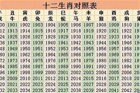 兔年运程2023|十二生肖2023年运程免费详解